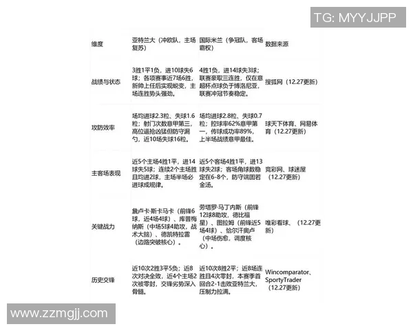 周三003比赛分析顿涅茨克矿工对阵亚特兰大精彩对决前瞻